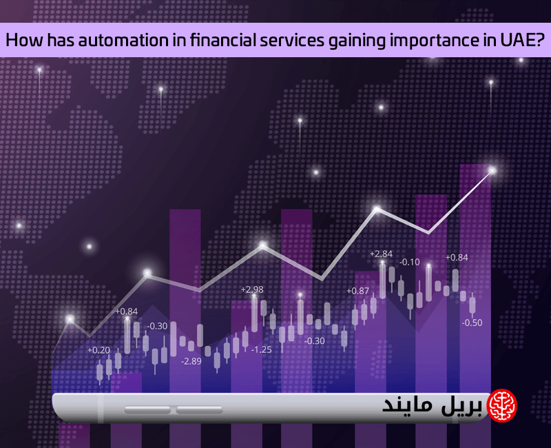 How has automation in financial services gaining importance in UAE