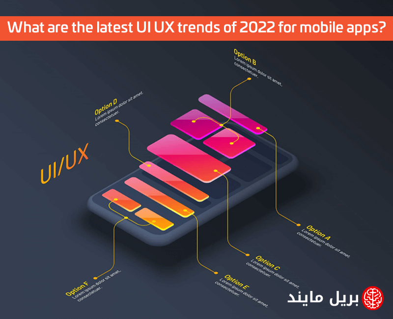What are the latest UI UX trends of 2022 for mobile apps