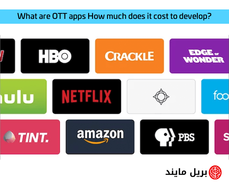What are OTT apps How much does it cost to develop