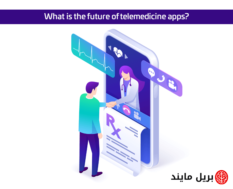 What is the future of telemedicine apps