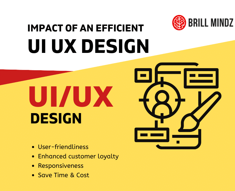 impact of an efficient UI UX design