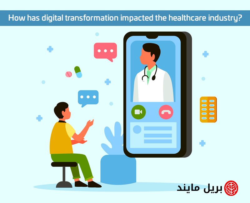 How has digital transformation impacted the healthcare industry in 2023